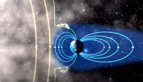 Vent solaire qui entre en collision avec la magnétosphère de la Terre, créant ainsi les aurores boréales qui peuvent contribuer, à l'occasion, à la propagation des ondes radio 50 MHz (THF).
